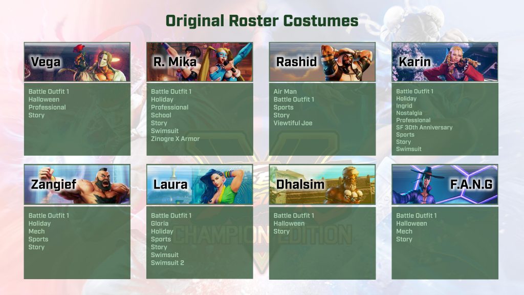 Street Fighter 5: Champion Edition has every fighter & costume for