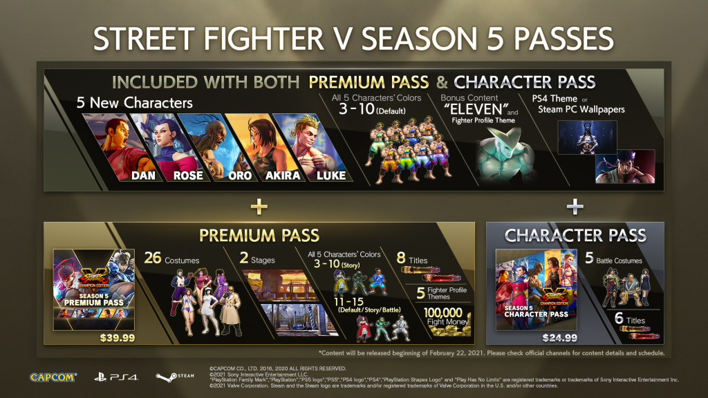 SFV Season 5 Characters' Reveals Coming August 5, 2020